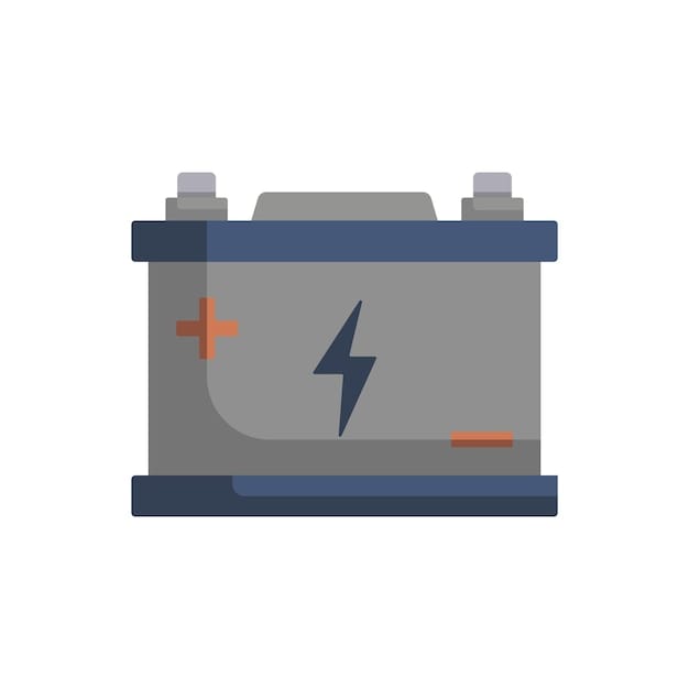 Battery & Inverters